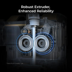 K1C 3D Printer Basic Combo